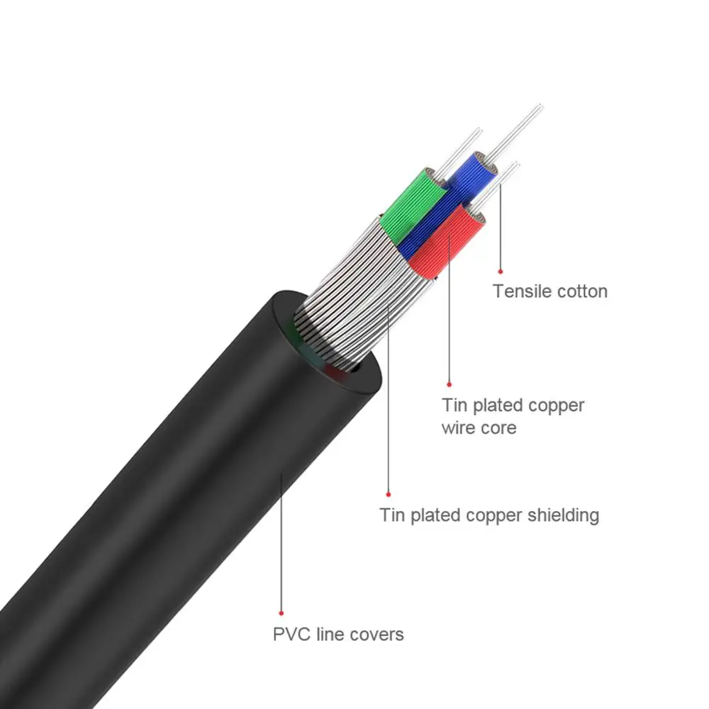 QGeeM RCA-Kabel 2RCA auf 3,5mm – Home Cinema Choice Bewertung und Preis