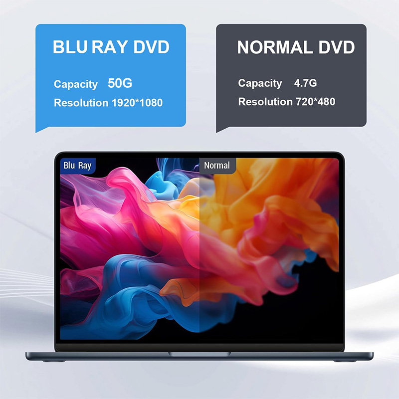 Externes Blu-ray-Laufwerk, USB – Blu Ray Disc Player Bewertung und Preis