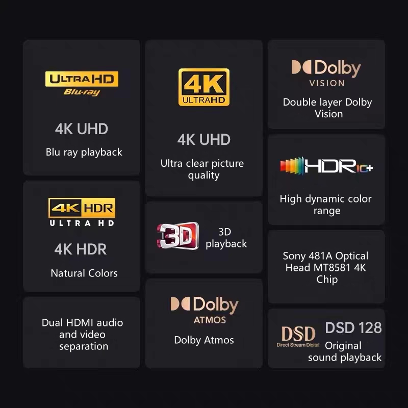 3D HD Kanal Dolby Vision DVD-P – Blu Ray Disc Player Bewertung und Preis