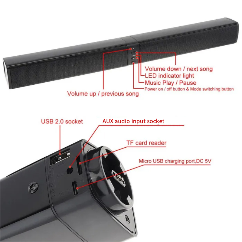 Leistungsstarke Soundbar Sound – Home Cinema Audio System Bewertung und Preis