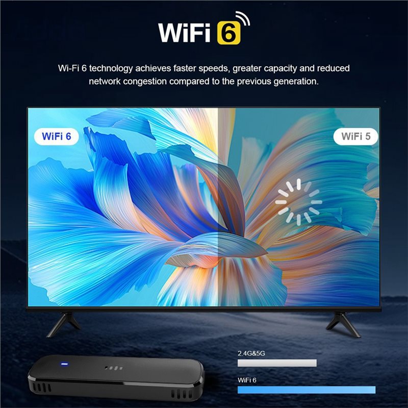 Best-Q8 TV-Stick Android 14.0  – 4K Media Player Bewertung und Preis