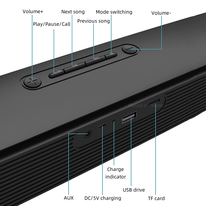 TV-Sound bar verkabelt und dra – Home Cinema Pc Bewertung und Preis