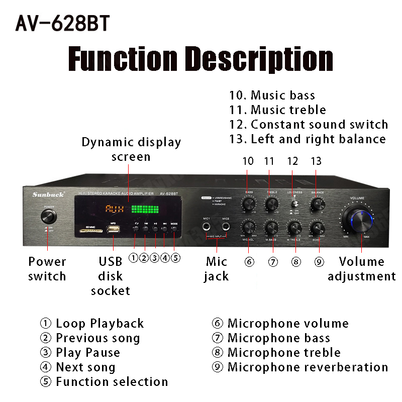 110/220V 2000W Bluetooth-Leist – Home Cinema Bluetooth Bewertung und Preis