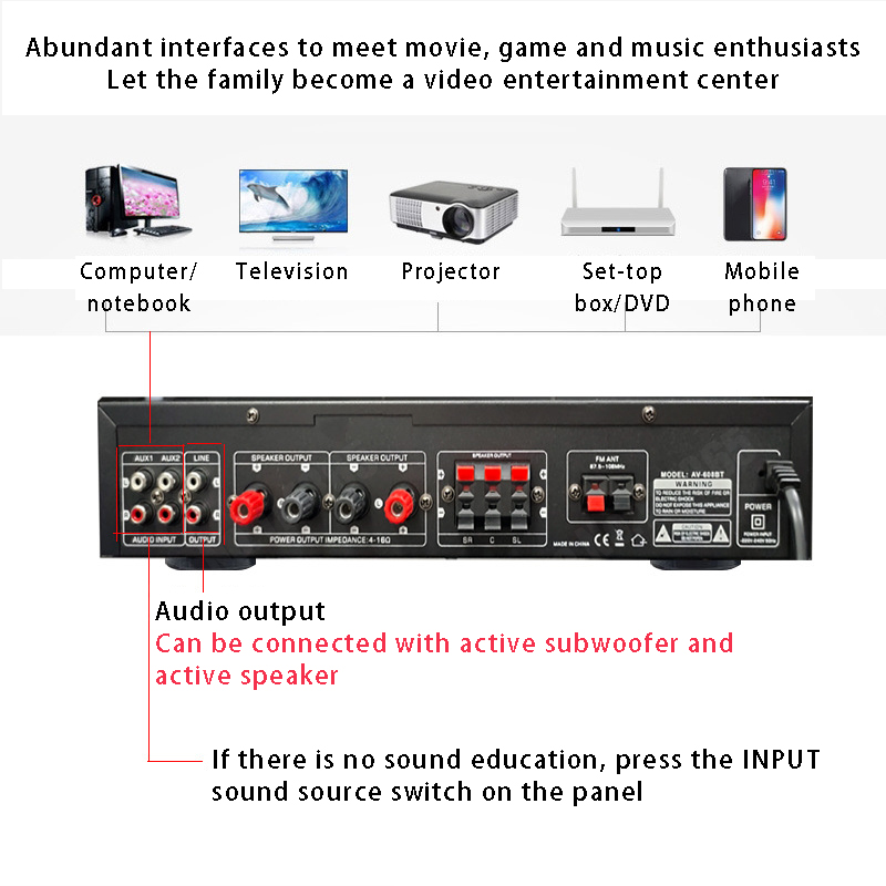 110/220V 2000W Bluetooth-Leist – Home Cinema Bluetooth Bewertung und Preis