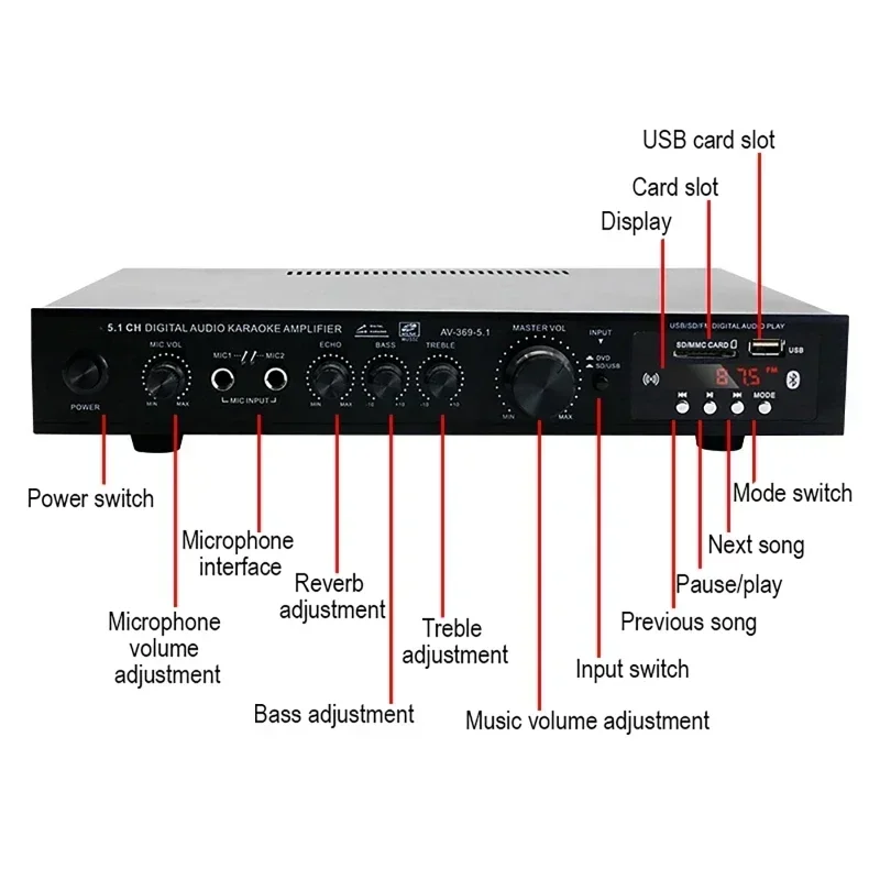 AV-369BT Bluetooth 5.1 Sound L – Home Cinema Audio System Bewertung und Preis