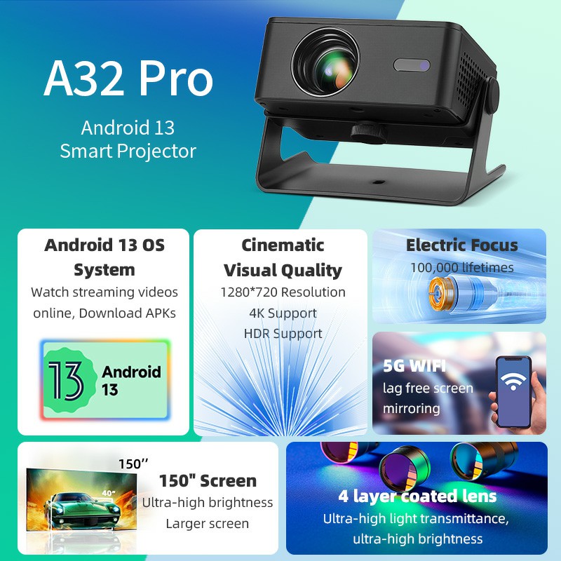 AUN A32 Pro Android 13 Projekt – Home Cinema Night Bewertung und Preis