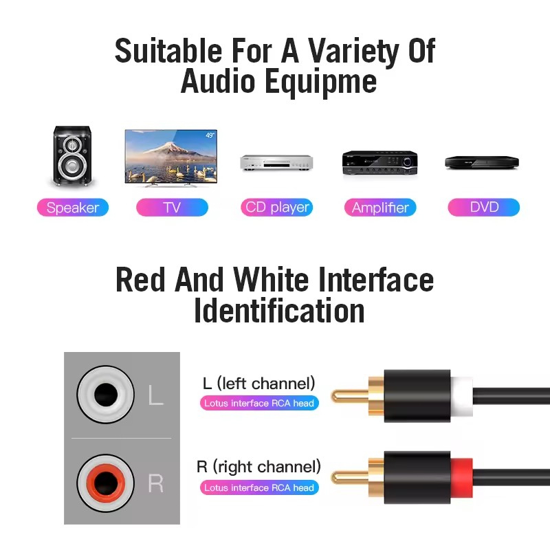 Dual-RCA-Kabel, HiFi-Stereo, 2 – Home Cinema Choice Bewertung und Preis
