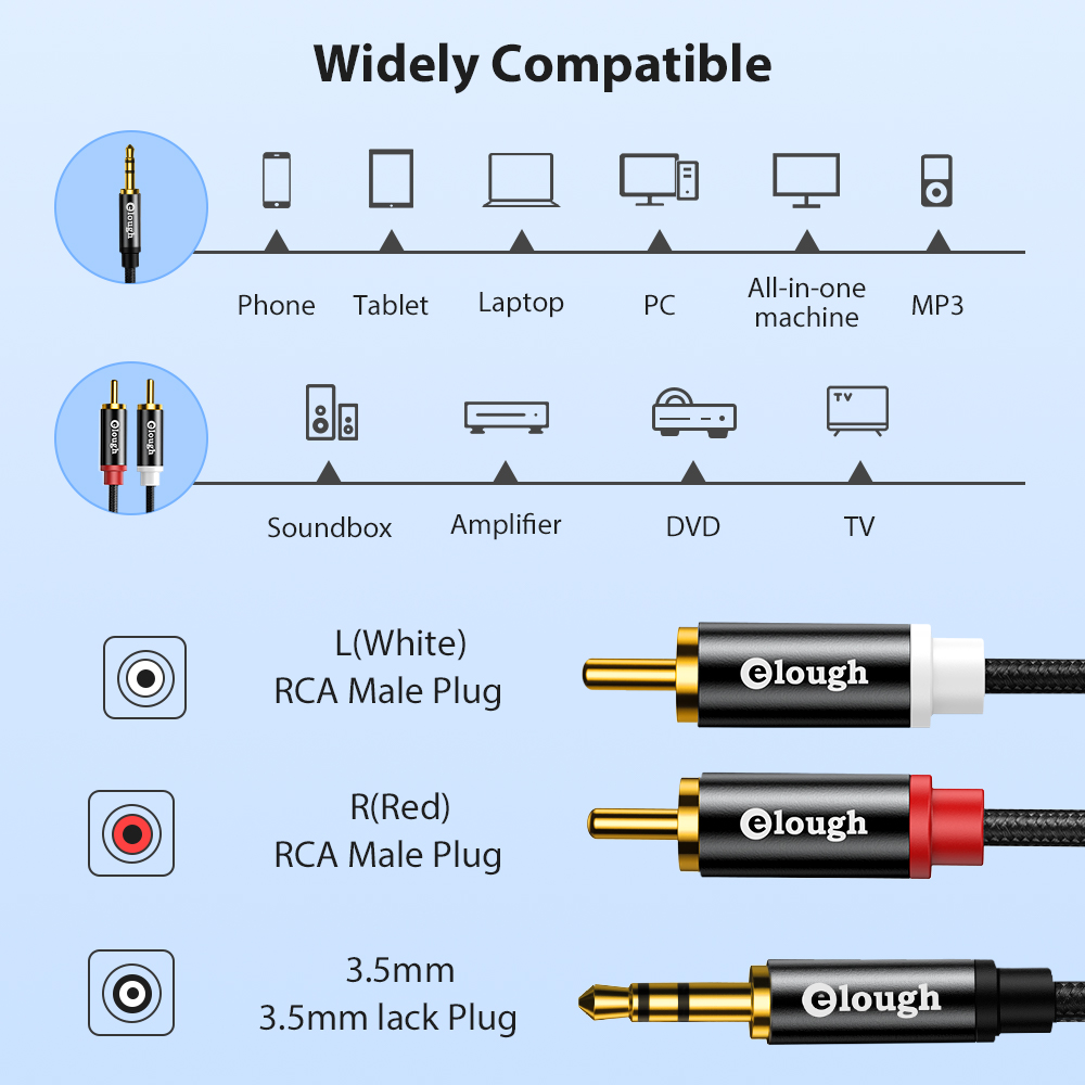 Elough RCA Kabel AUX RCA Lauts – Home Cinema Choice Bewertung und Preis