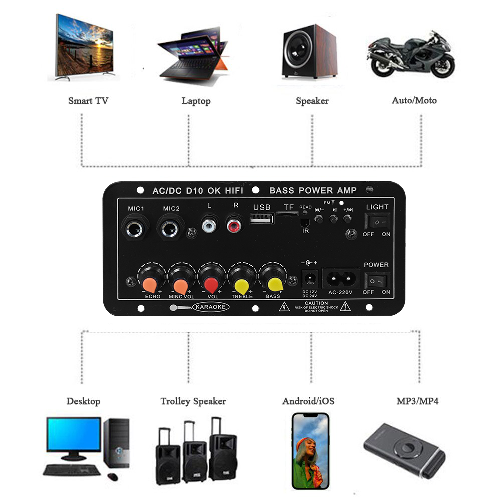 D10 Digitaler Bluetooth-Verstä – Home Cinema Bluetooth Bewertung und Preis