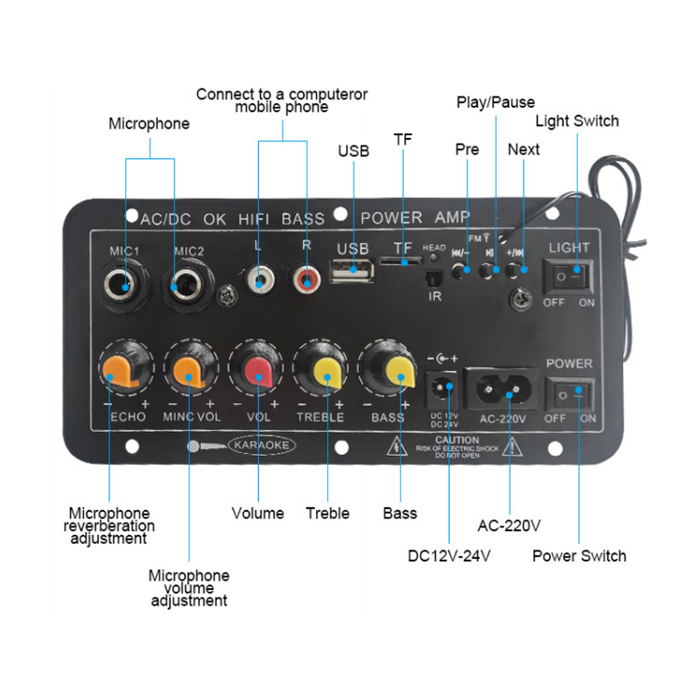 D10 Digitaler Bluetooth-Verstä – Home Cinema Bluetooth Bewertung und Preis