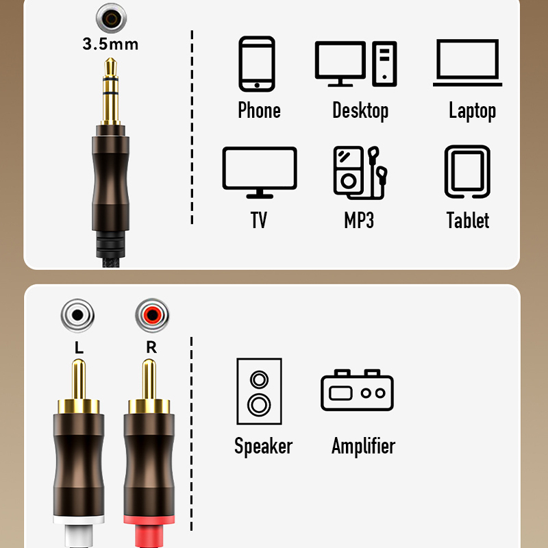 RCA zu 3,5 mm Klinke Aux-Audio – Home Cinema Choice Bewertung und Preis