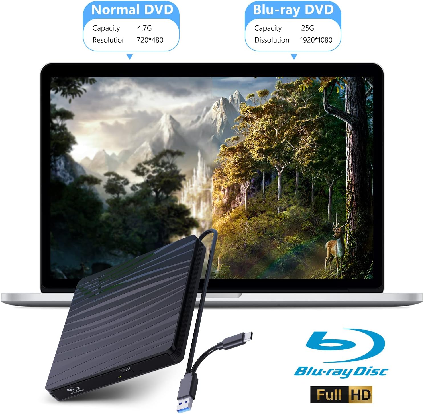 USB3.0 Externes optisches Blu- – Blu Ray Disc Player Bewertung und Preis